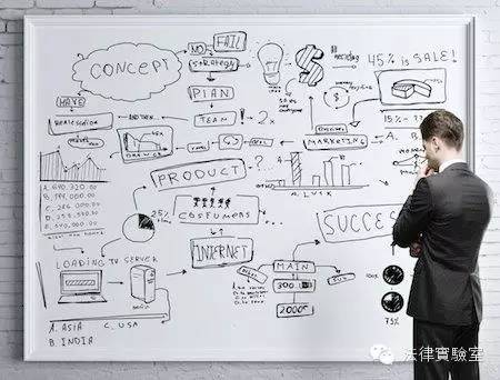 法务公司的法务服务有哪些,企业律师法务合规