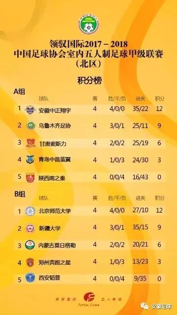 2019浜旂敳鑱旇禌瀹夊窘,浜旂敳鑱旇禌瀹夊窘