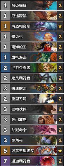 炉石传说狂野竞技场攻略,炉石传说狂野赛事