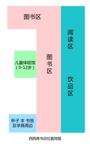 万达金街三只松鼠实体店,万达逛了一圈啥都没买