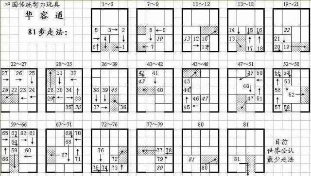 古代智力玩具大盘点,古代时的益智玩具图片