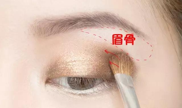 年末派对妆容,年末party妆