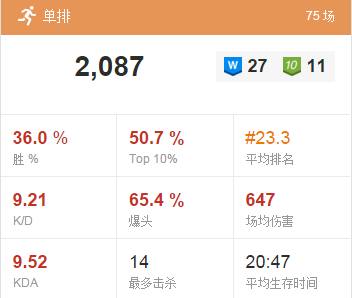 绝地求生各服务器生存现状,绝地求生服务器出金率哪个高