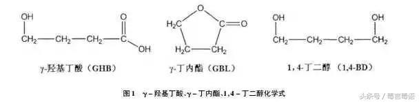 网红饮料“咔哇潮饮”为什么就成了*品毒**
