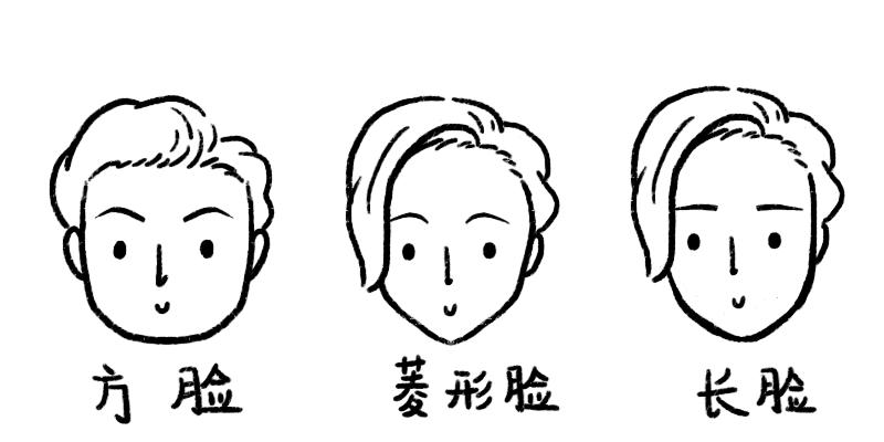 无眉星人化妆眉毛选什么,无眉星人画眉需要什么