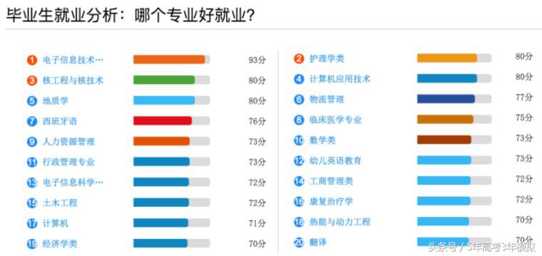 广州中山大学值得去吗,广州中山大学之旅