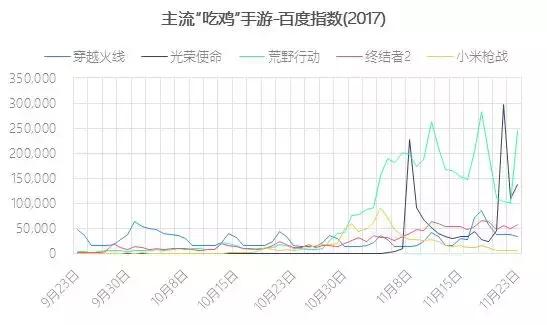 大吉大利吃鸡,大吉大利吃鸡合集