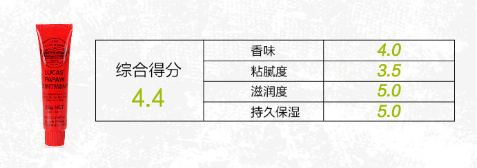 唇膏选得好，不怕没男票？