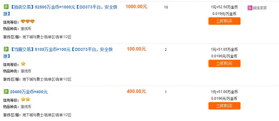 dnf赚金币每日,dnf赚金币本周