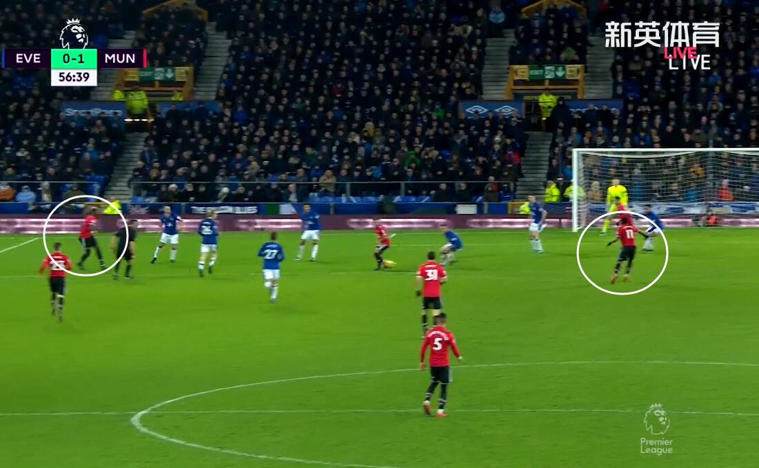 曼联一亿,曼联一亿先生进球