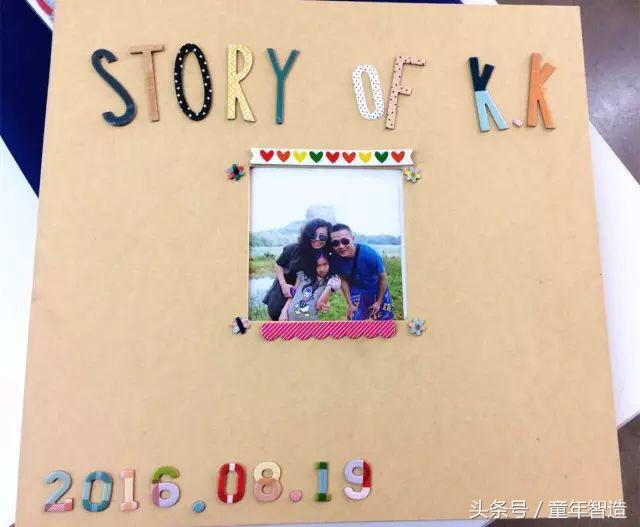 电子相册用什么软件制作最好看,新年相册模板直接套用