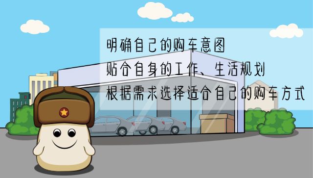 这些问题是买车前必须知道的,关乎钱袋子的事情