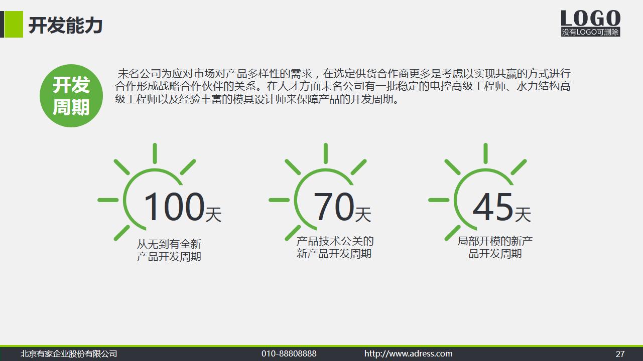 一套思路超清晰的公司简介产品宣传PPT，值得借鉴学习