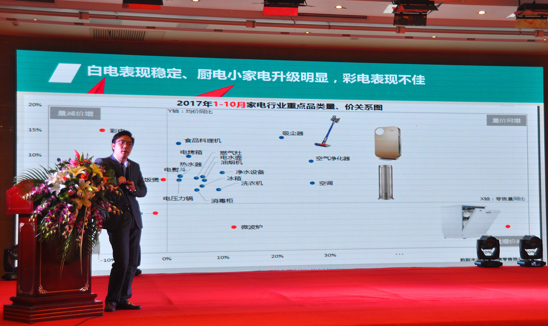家电圈精英汇,2024家电产业融合创新峰会