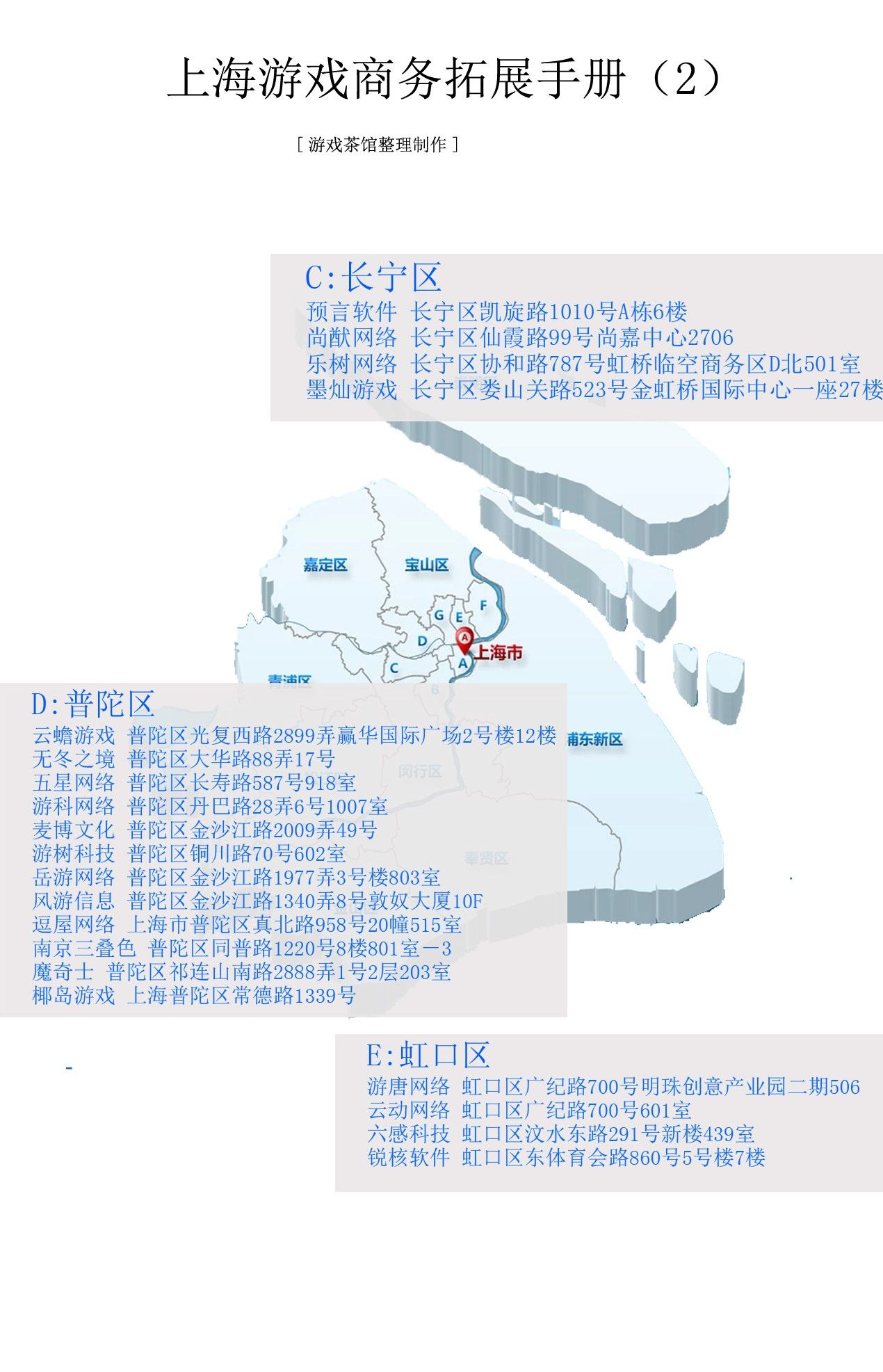 上海地区游戏公司,上海游戏公司分布区域