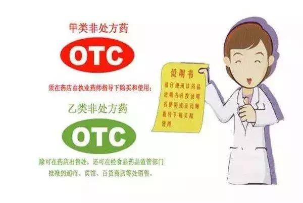 处方药非处方药傻傻分不清楚,处方药与非处方药处理上的区别