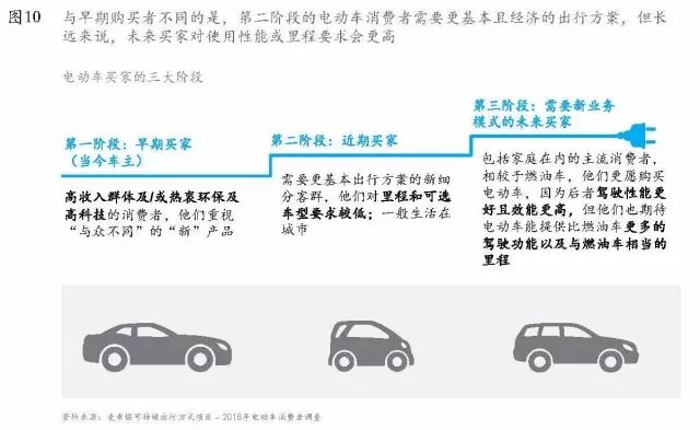 蔚来已来啥意思,蔚来已来科技有限公司