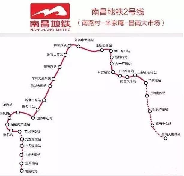 南昌最近的大变化有什么,南昌最近变化