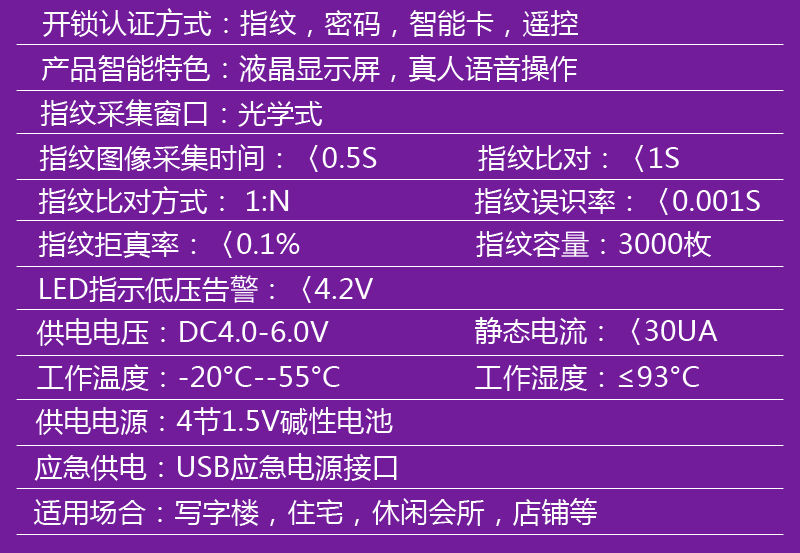 香港皇冠门控智能锁-898