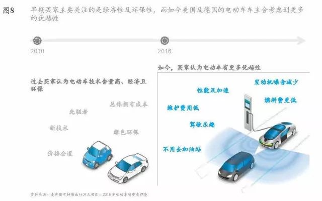 蔚来已来啥意思,蔚来已来科技有限公司