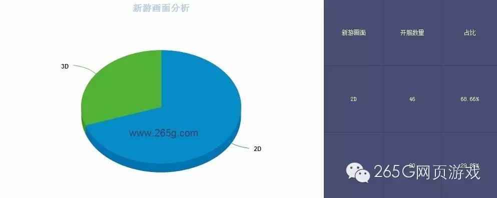 端游页游排行榜,页游端游热度排行榜