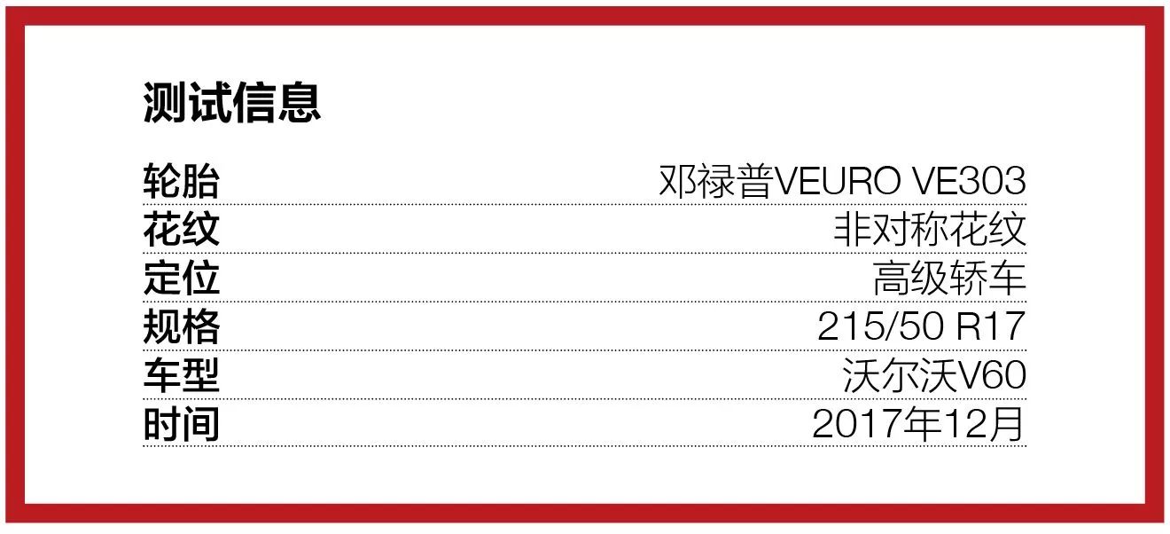 邓禄普ve303静音轮胎对比评测,邓禄普ve303是a级轮胎吗