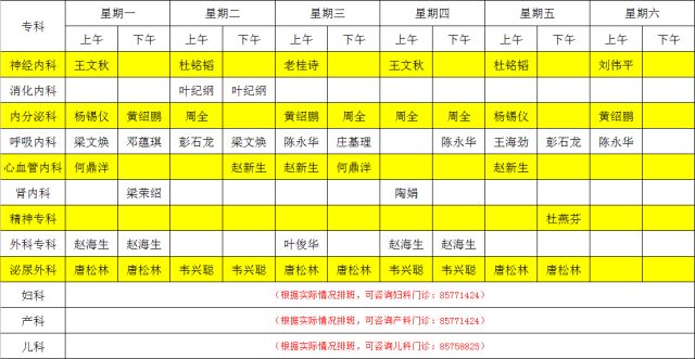 快收藏，大沥公立医院专家门诊时间表都在这里啦！