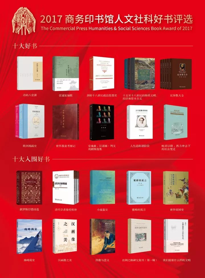 商务印书馆好书,商务印书馆十大经典书目