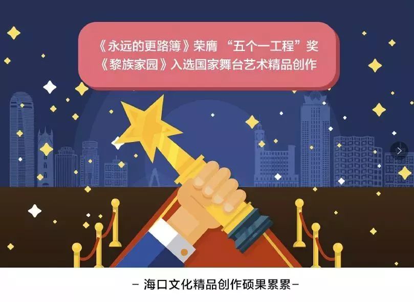 2017难忘的回忆完整,难忘的海口记忆