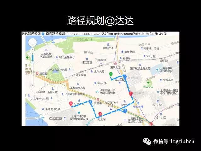 美团、达达-京东到家、58速运、菜鸟的路径优化算法对比盘点