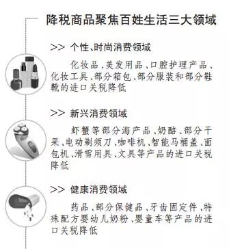别再代购了!你最爱的面膜、奶粉、纸尿裤……统统零关税|8000种商品今后更便宜