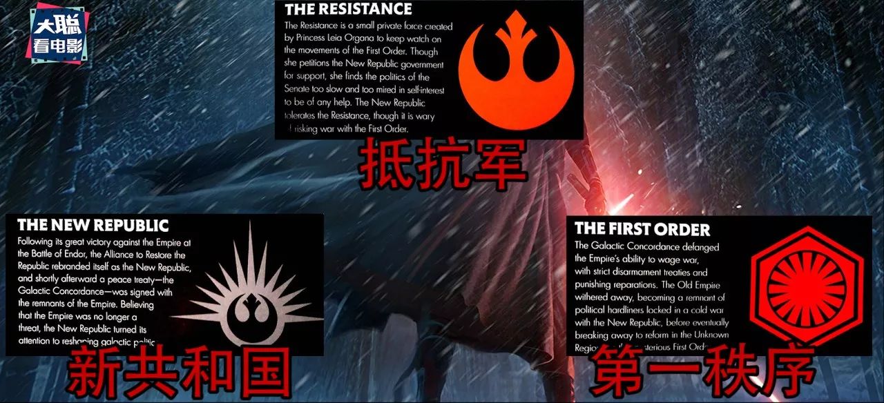 星战八经典传承,星战8片段