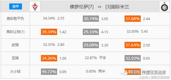 足彩今日推荐14场,足彩今日推荐实单最新