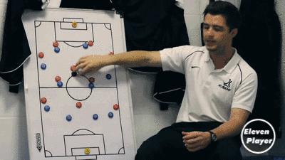 足球5个位置图解,足球各个位置职责5人制