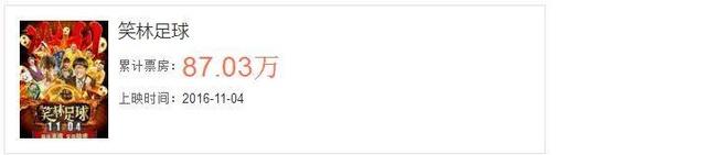 林子聪被周星驰捧红,林子聪评价周星驰完整版