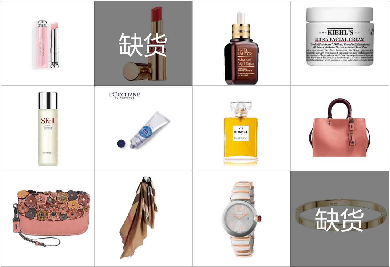 邮轮免税店和岸上免税店的不同,2019加勒比邮轮量子号免税店攻略