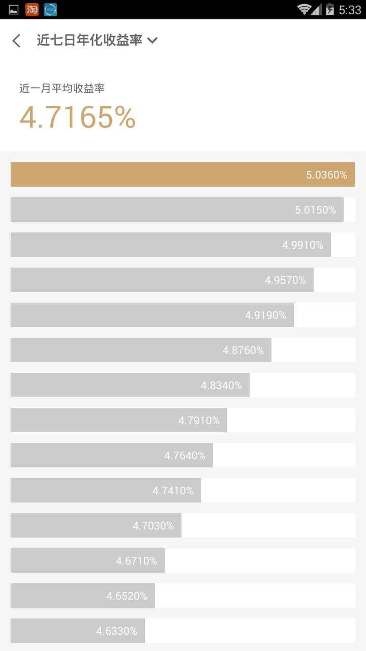 钱放京东小金库好还是余额宝好,余额宝和小金库哪个收益高