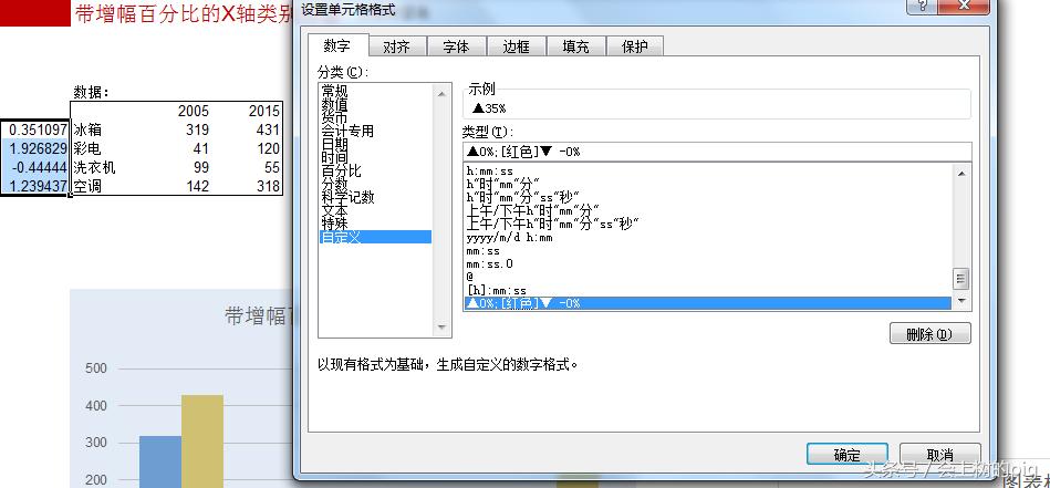 柱状图百分比怎么设置ppt,工作汇报ppt怎么做柱状图