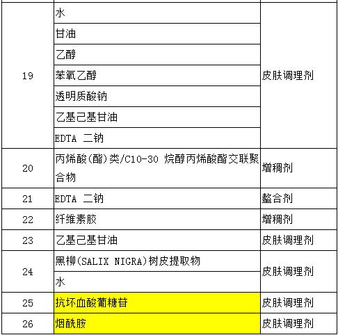 草本护肤源头,草本护肤个人护理