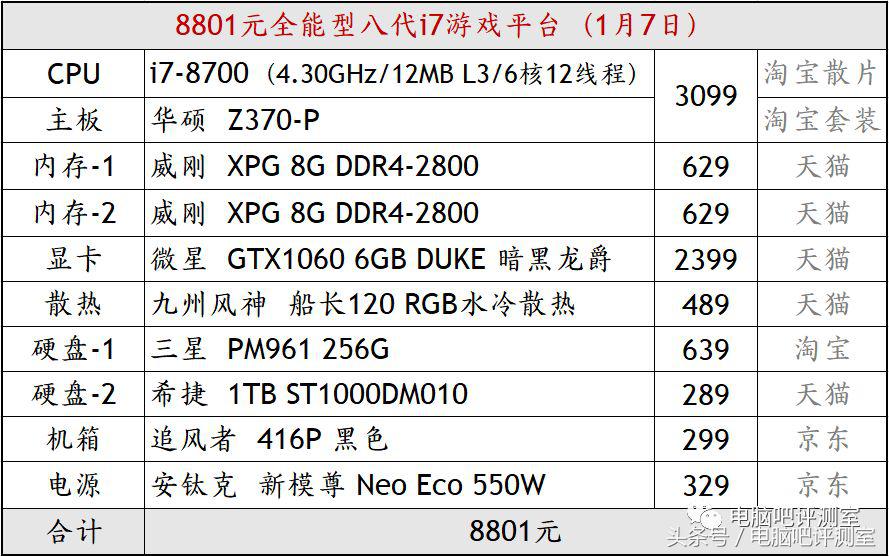 装机帮扶站第58期：嫌外星人贵怎么办？自己组一台差不多的呗！