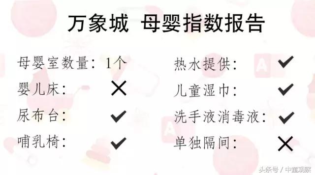 北京哪个商场母婴室最好,母婴室最好的商场