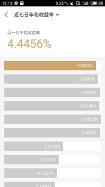 支付宝与京东金融哪个好点,京东金融和支付宝哪个更靠谱