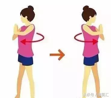 怎么矫正不良身姿,腰椎侧弯骨盆倾斜可以矫正过来吗