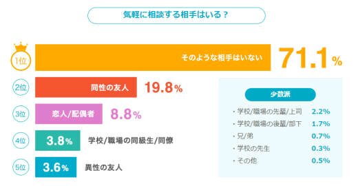 岛国发布男性*飞机打**习惯报告，这次我们真的输了