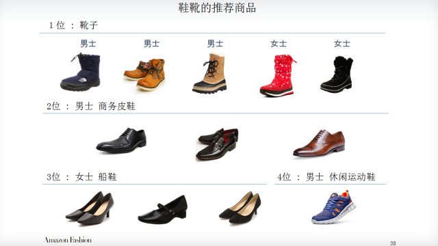 日本市场哪些产品好卖 (日本市场什么产品好卖且少)