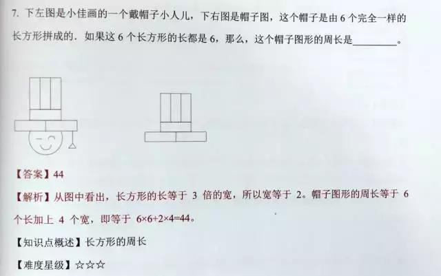 小学数学成绩真的很重要吗,小学数学为什么总是考不了高分