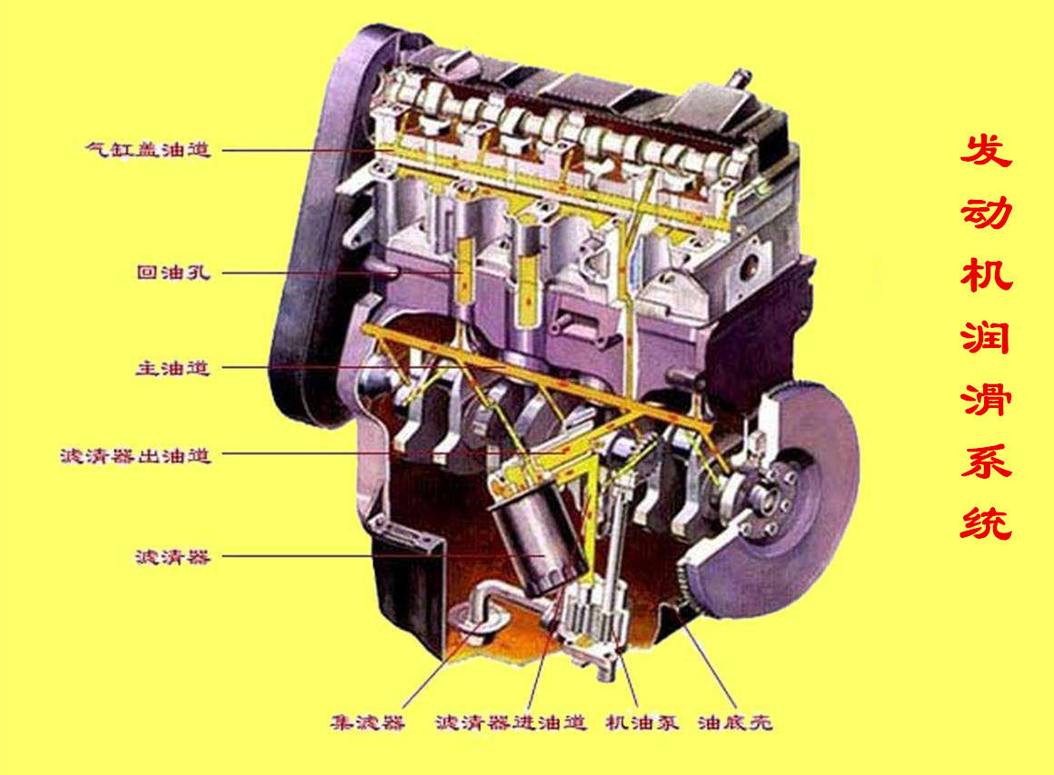 发动机冷车启动抖动异响的原因,ea211冷车启动嗒嗒异响