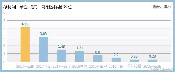 东莞市劲胜精密组件股份有限公司,东莞劲胜精密组件股份有限公司