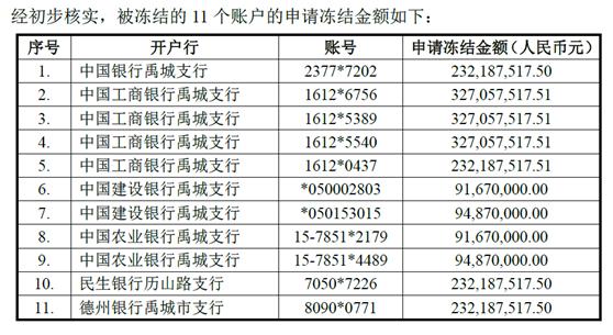 招行回应10亿代销产品违约事件,招行欠款一共7万被起诉
