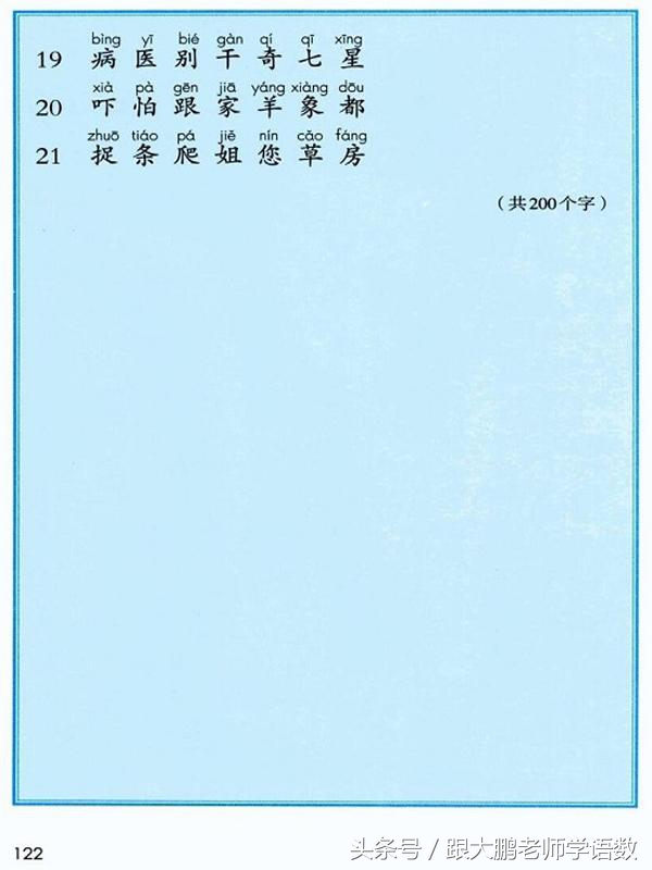 一年级部编版语文下册要点,部编版小学一年级下册语文预习单